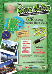 Eco Charity Treasure Hunt